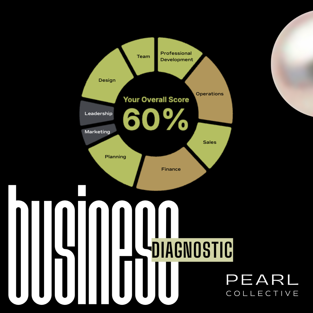 Business Diagnostic - Social Square-NoQR